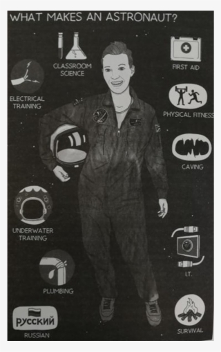 Ask An Astronaut - Military Uniform