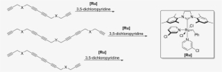 Rufh, Alexandre Y - Diagram