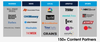 Com2018 11 01t18 - Harvard Business Review