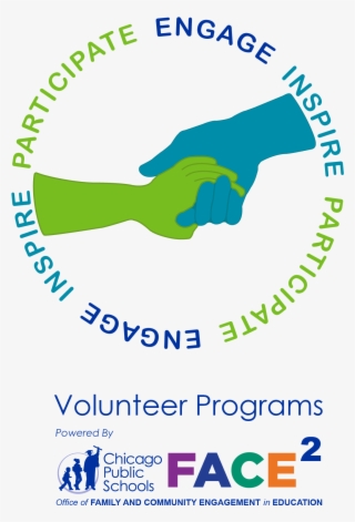 Your Right To Arm Bears