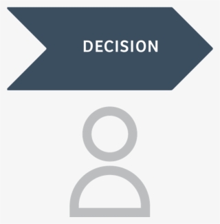Decision - Circle