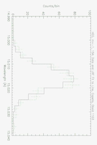 Images/lrf Hegm 15a - Diagram