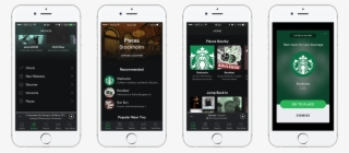 List Of Places In App's Navigation, Nearby Places On - Iphone