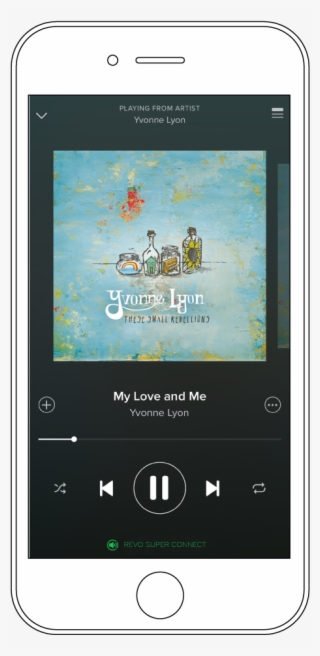 Spotify Connect Is A Feature Available To Premium Customers, - Smartphone