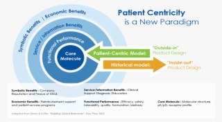 During Recent Years, There Has Been A Great Deal Of - Graphic Design