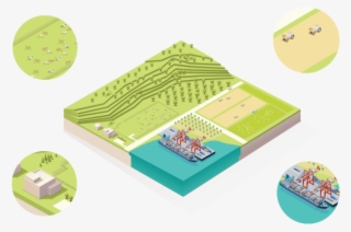 We're Changing The Way People Invest - Games