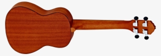 The New Ru5mm Ukuleles - Ukulele