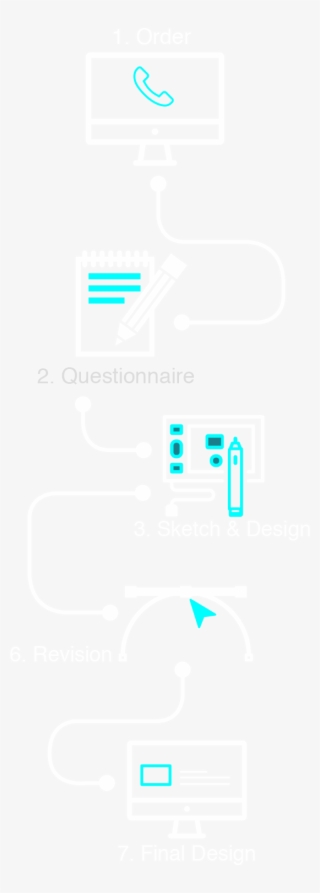 Mobile-process - Graphic Design