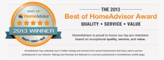 Same Day Service - Homeadvisor