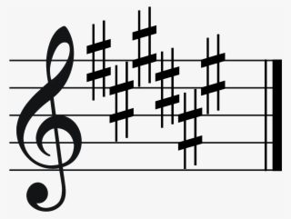 F-sharp Major - B Minor Key Signature