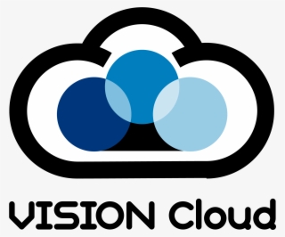 Special Technical Communities Stcs Ieeecs - Call Center