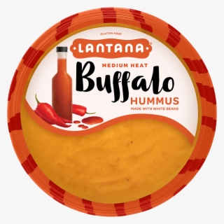 Ingredients - Circle