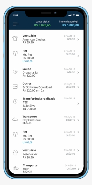 Order Food With Google