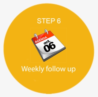 How It Works - Circle