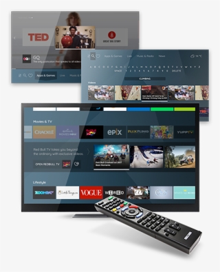 The Story Doesn't Have To End Once The Tv Is Sold - Online Advertising