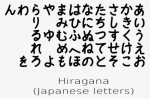 Japanese Letters Svg Clip Arts 600 X 396 Px