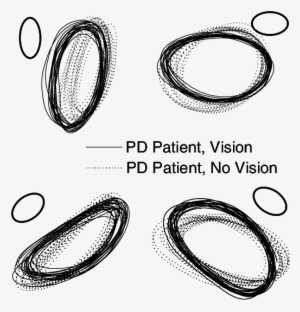 An Example Of Drawing The Four Oval Shapes By A Pd - Shape