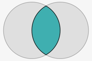 Vesica - Vesica Pisces