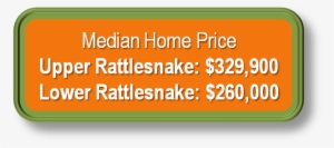 Rattlesnake - Fathers Day Cards