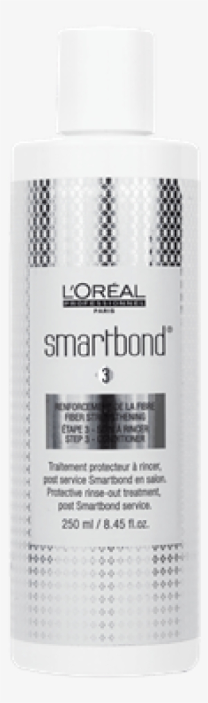 The Secret Behind Achieving 'game Of Thrones' Star - L'oréal Professionnel