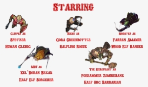 Dnd Cast - Skateboarding