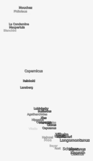 99 Kb, Png Image - Mountain