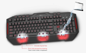 Splash-proof Design With Drain Hole - Asus Cerberus Gaming Keyboard