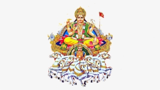 Iyer Dedicates This Entire Site And His Scientific - Lord Surya Png