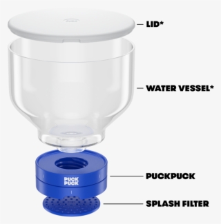 *water Vessel Is Optional And Can Be Swapped Out With - Blender