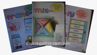 Ps Interactive Notebook - Prefixes Interactive Notebook