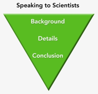 "by Burning Fossil Fuels, We Are Releasing Enormous - Triangle