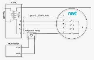 Nest Learning Thermostat Advanced Installation And - Nest Relay For Humidifier