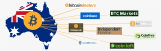 Australian Bitcoin Buying Guide - Australia Flag Png