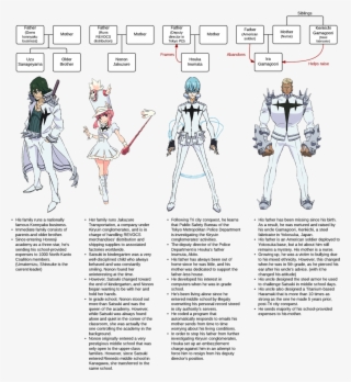 Information - Kill La Kill Nonon Parents
