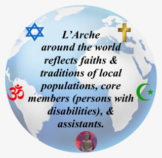 Faiths & Globe - L Arche Community