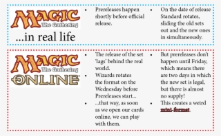 Article Pics - Mtg Standard Rotation