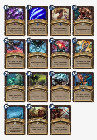 Dkspells - Sindragosa Art
