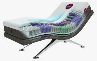 Wat Maakt Jouw Uniek - Bed Frame