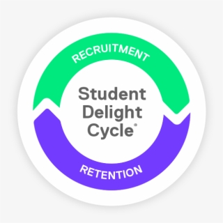 Sdc-graphic - Circle