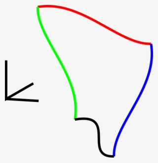 Any Way To Create A Bezier Surface From A Bezier Cubic