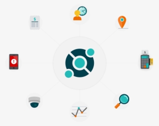 Security Cameras Are Ubiquitous In Businesses, However - Circle