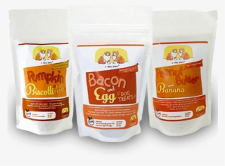 Dog Supplies Store - Packaging And Labeling