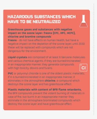 Reduce Reuse Recycle - Irish Republican Army Tattoos