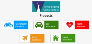 National Health Insurance Policies - National Insurance Company