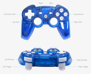 Pdp Rock Candy Ps3 Wireless Controller, Blueberry Boom, - Pdp Rock Candy