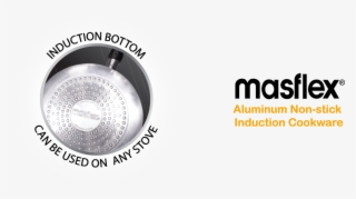 Collection Of Induction Cookware From Frying Pans, - Shower Head