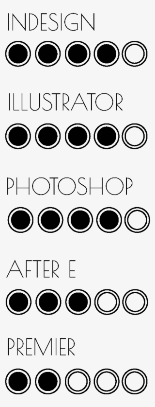 Puntos - Circle