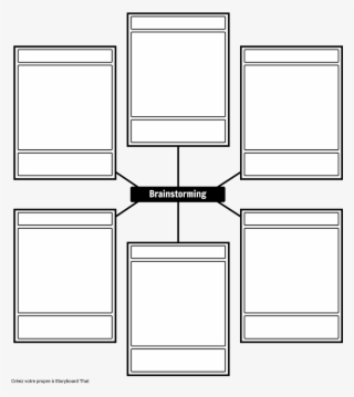 Modèle De Brainstorming - Brainstorming Vorlage