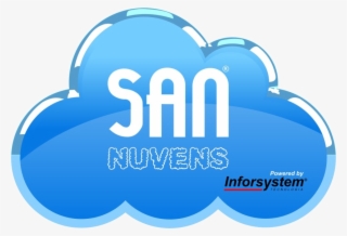 San Nuvens - Ged - Graphic Design