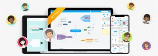 Mindmeister Is The Perfect App For Real-time Collaborative - Mind Map